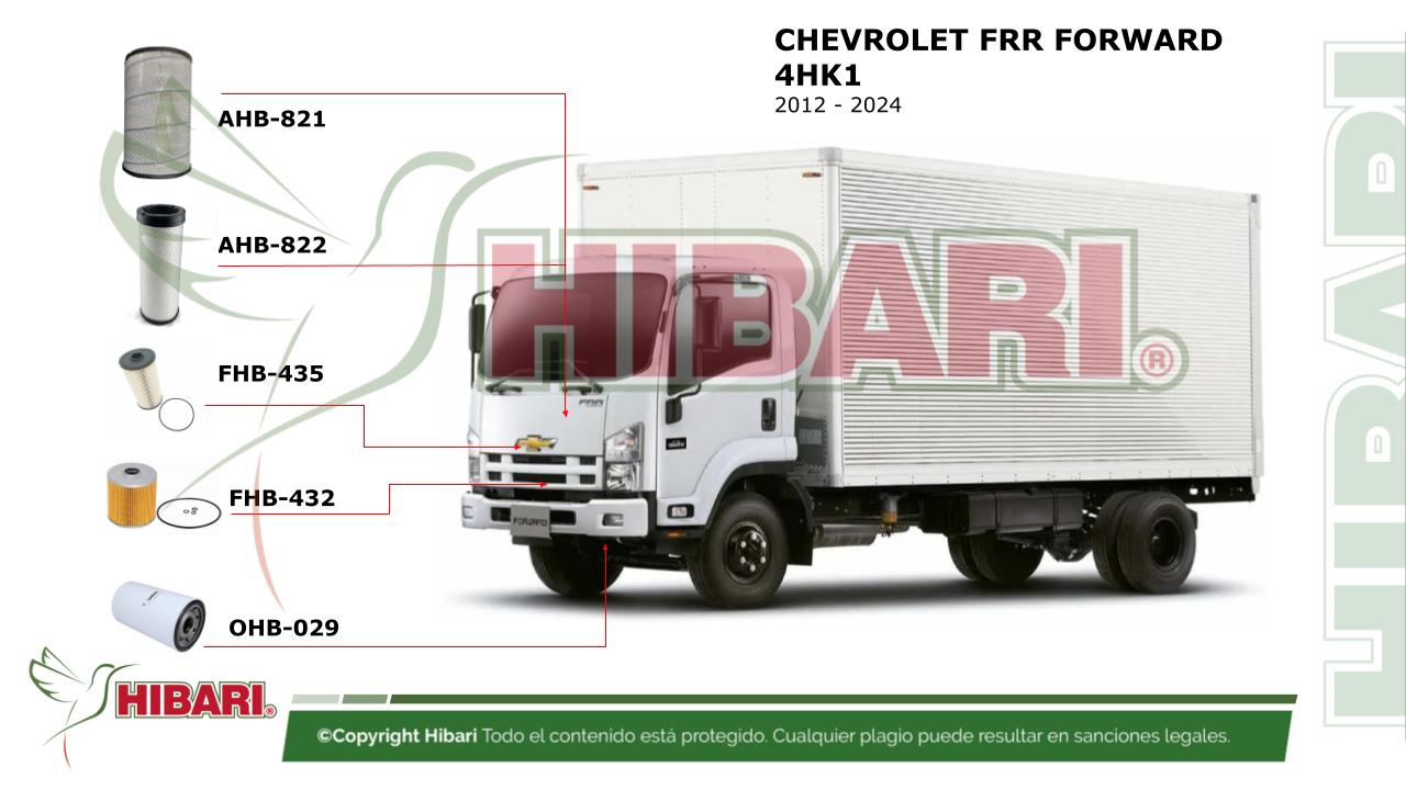 Lee más sobre el artículo CHEVROLET FRR FORWARD 4HK1  2012 – 2024